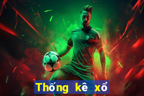 Thống kê xổ số Mega Millions hôm nay