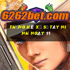 Thống kê Xổ Số Tây Ninh ngày 11