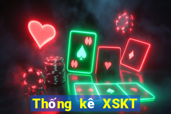 Thống kê XSKT ngày 17