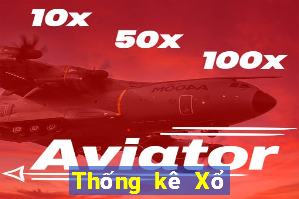 Thống kê Xổ Số Tây Ninh ngày 12