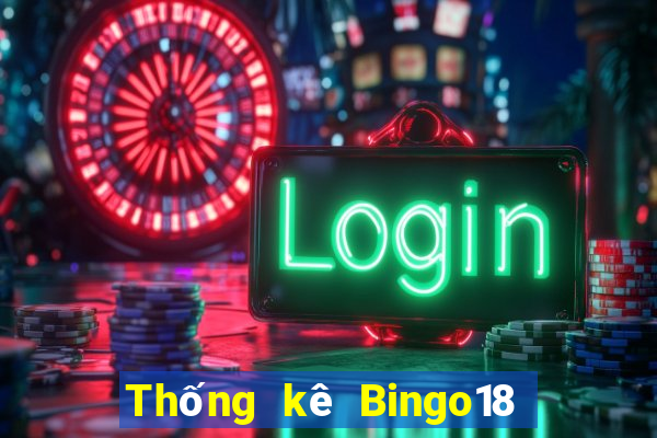 Thống kê Bingo18 ngày 28