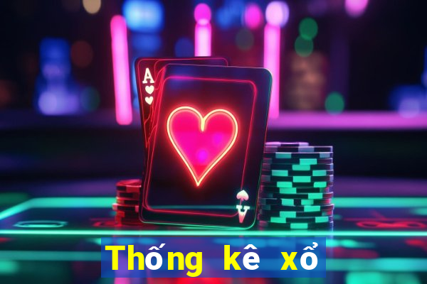 Thống kê xổ số bắc ninh Hôm qua