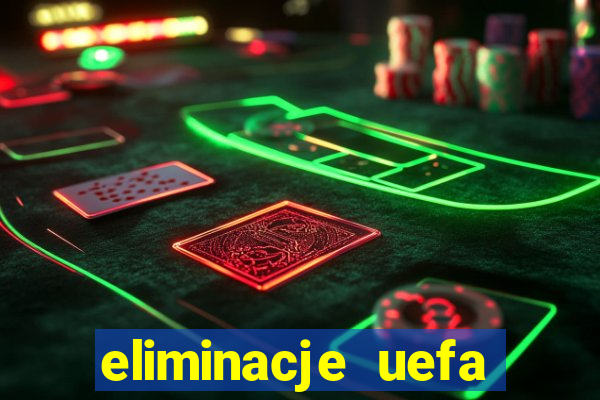 eliminacje uefa euro 2024