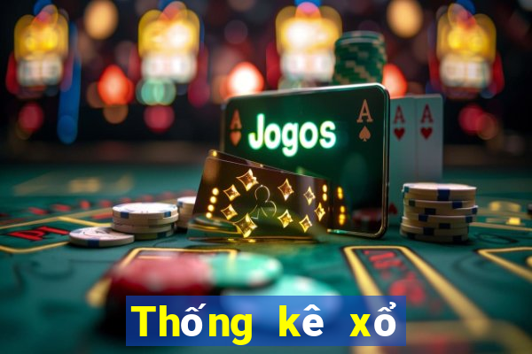 Thống kê xổ số Bạc Liêu hôm nay