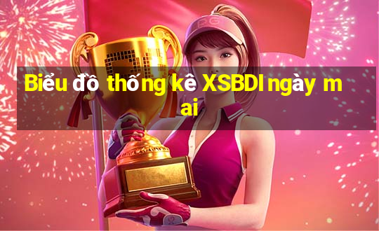 Biểu đồ thống kê XSBDI ngày mai