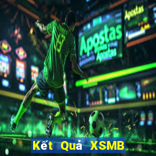 Kết Quả XSMB Chủ Nhật