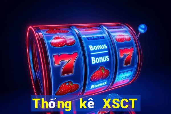 Thống kê XSCT ngày 31