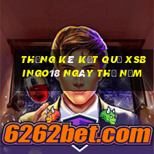 THỐNG KÊ KẾT QUẢ XSBINGO18 ngày thứ năm