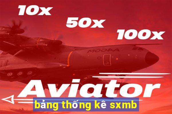 bảng thống kê sxmb