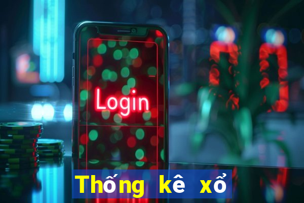 Thống kê xổ số Max 3D thứ hai