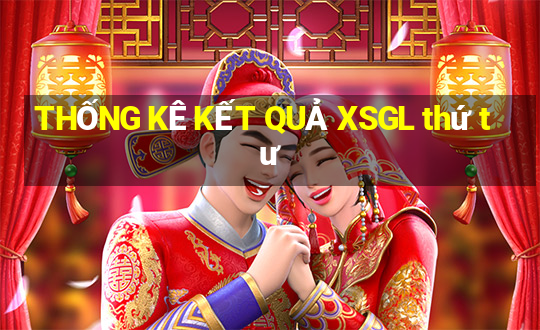 THỐNG KÊ KẾT QUẢ XSGL thứ tư