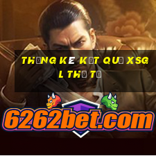 THỐNG KÊ KẾT QUẢ XSGL thứ tư