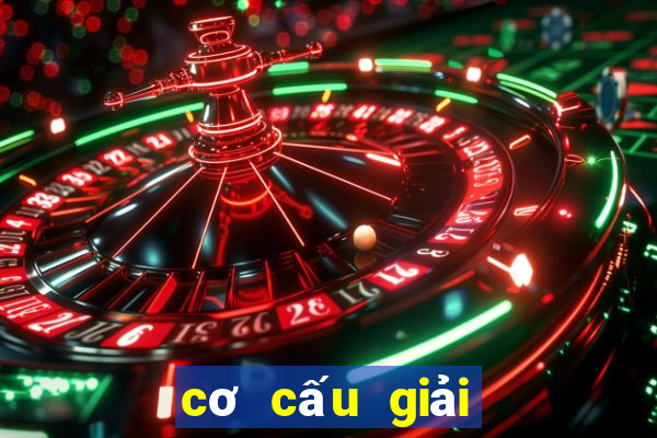 cơ cấu giải thưởng lô tô 3 số miền bắc