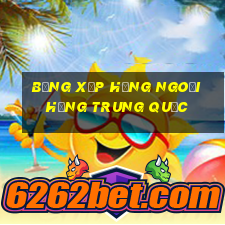 bảng xếp hạng ngoại hạng trung quốc