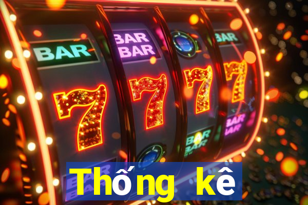 Thống kê vietlott KENO ngày 15