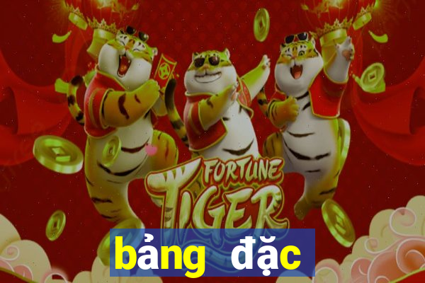 bang dac biet xsmb