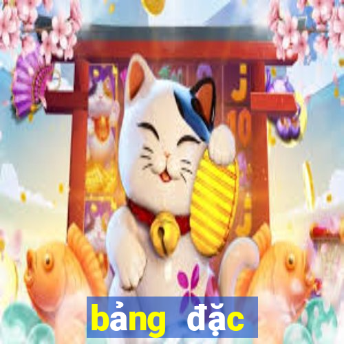 bang dac biet xsmb