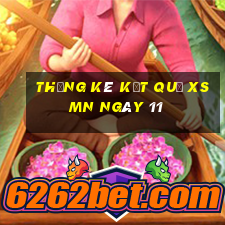 THỐNG KÊ KẾT QUẢ XSMN ngày 11