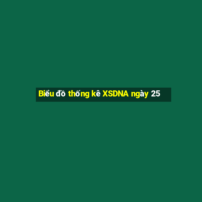 Biểu đồ thống kê XSDNA ngày 25