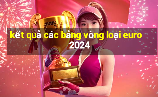 kết quả các bảng vòng loại euro 2024