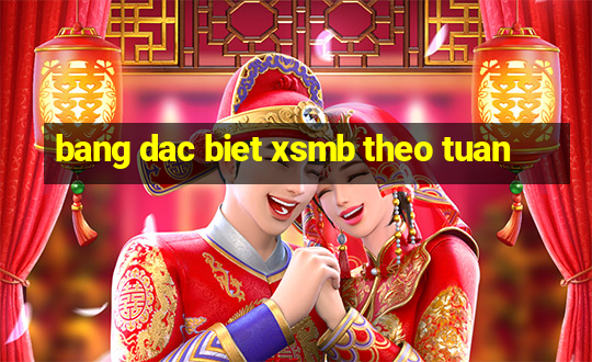 bang dac biet xsmb theo tuan