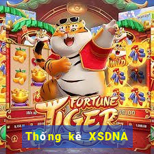 Thống kê XSDNA ngày 17