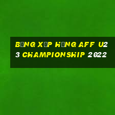 bảng xếp hạng aff u23 championship 2022