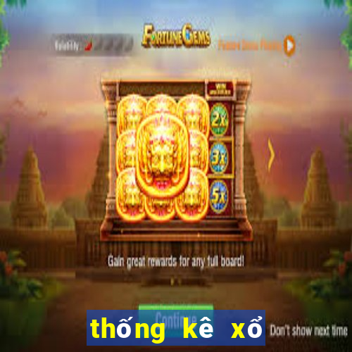 thống kê xổ số max 3d