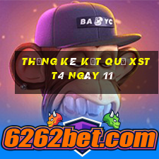 THỐNG KÊ KẾT QUẢ XSTT4 ngày 11