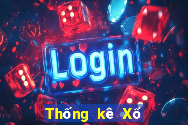 Thống kê Xổ Số max 3d pro ngày 17