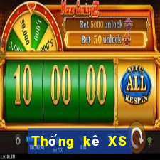 Thống kê XS Mega 6 45 Thứ 6