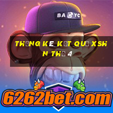 THỐNG KÊ KẾT QUẢ XSHN Thứ 4