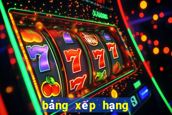 bảng xếp hạng bóng đá bồ đào nha