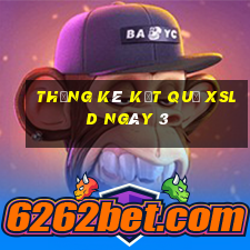 THỐNG KÊ KẾT QUẢ XSLD ngày 3