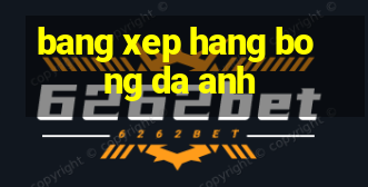 bang xep hang bong da anh