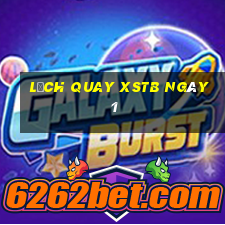 Lịch quay XSTB ngày 1