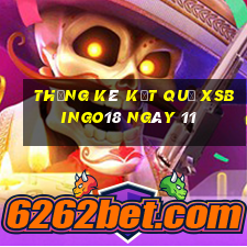 THỐNG KÊ KẾT QUẢ XSBINGO18 ngày 11