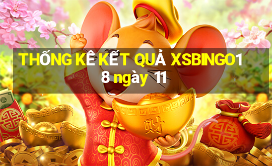 THỐNG KÊ KẾT QUẢ XSBINGO18 ngày 11