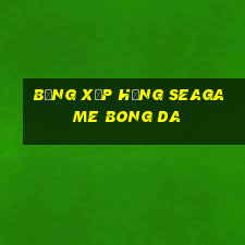 bảng xếp hạng seagame bong da