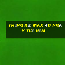 Thống kê Max 4D ngày thứ năm