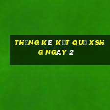 THỐNG KÊ KẾT QUẢ XSHG ngày 2