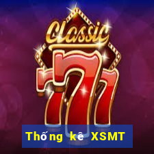 Thống kê XSMT ngày 28