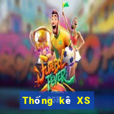 Thống kê XS power 6 55