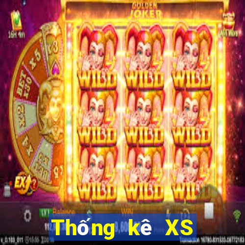 Thống kê XS Mega 6 45 hôm qua