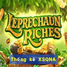 Thống kê XSQNA Thứ 5