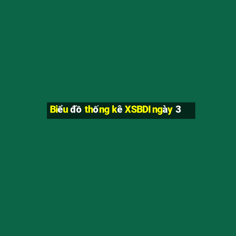 Biểu đồ thống kê XSBDI ngày 3