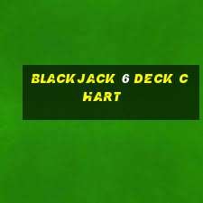 blackjack 6 deck chart