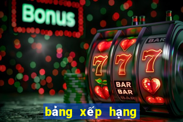 bảng xếp hạng bóng đá tây ban nha