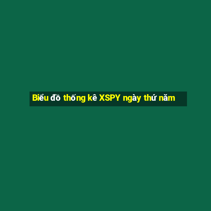 Biểu đồ thống kê XSPY ngày thứ năm