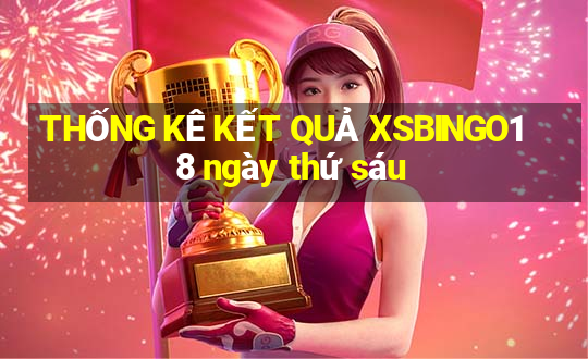 THỐNG KÊ KẾT QUẢ XSBINGO18 ngày thứ sáu